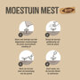Pokon Bio Moestuin Mest instructie